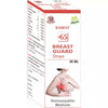 Radient 65 Breast Guard - 30 ml