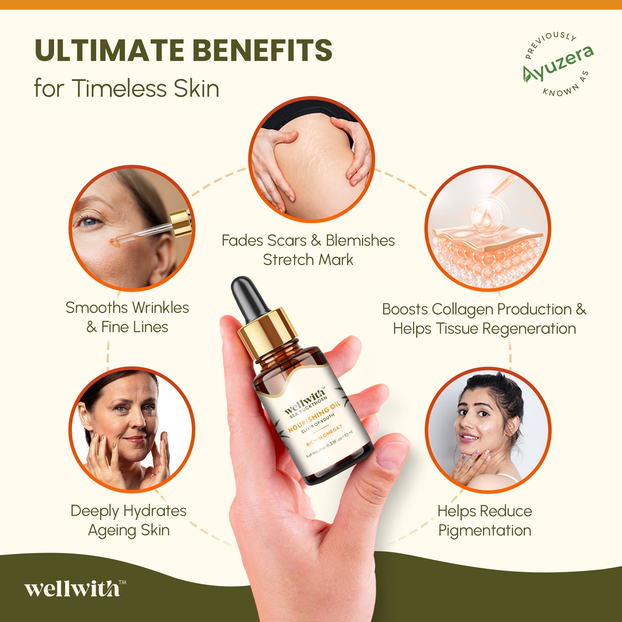 Sea Buckthorn Nourishing Oil