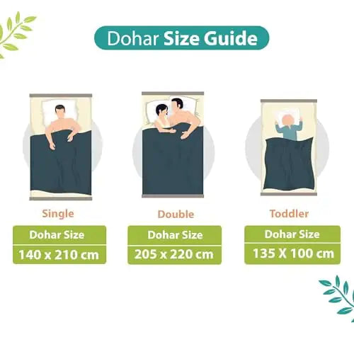 Divine Casa 120 GSM Microfiber Single Kids Dohar  | Soft & Lightweight Throw Blanket | Cozy & Breathable | All-Season Comfort | 140 x 100 CM | Abstract Pattern | Acid Lime