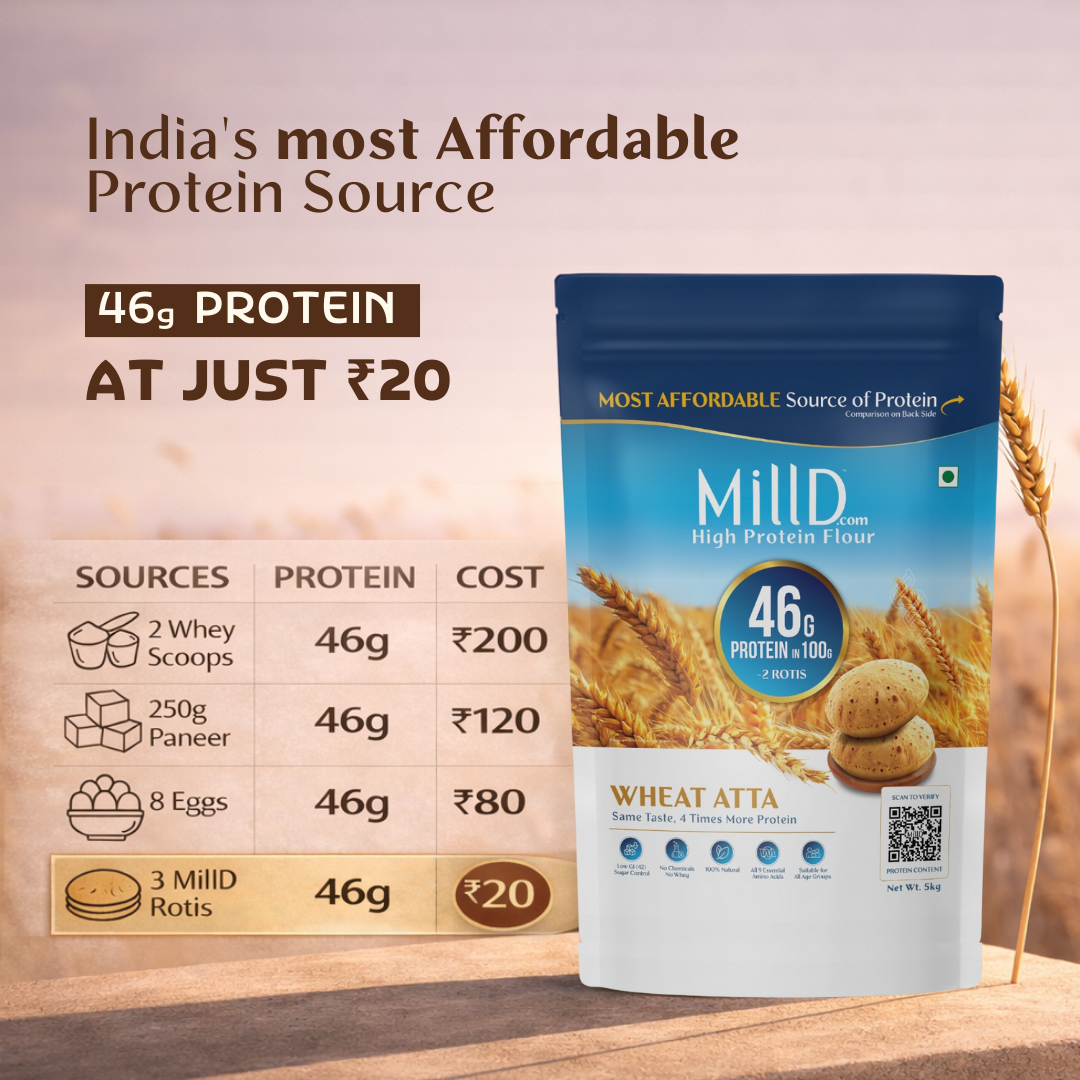 Mill D High Protein Wheat Flour 46 G Protein 2 Kg Swadesii mill-d-high-protein-wheat-flour-46-g-protein-2-kg-swadesii