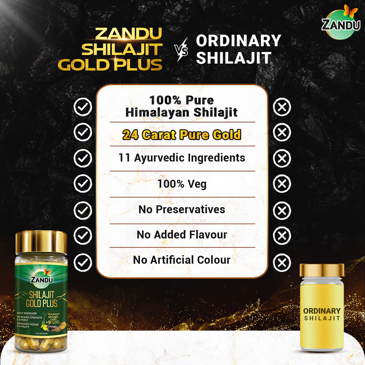 Zandu Shilajit Gold Plus Capsule