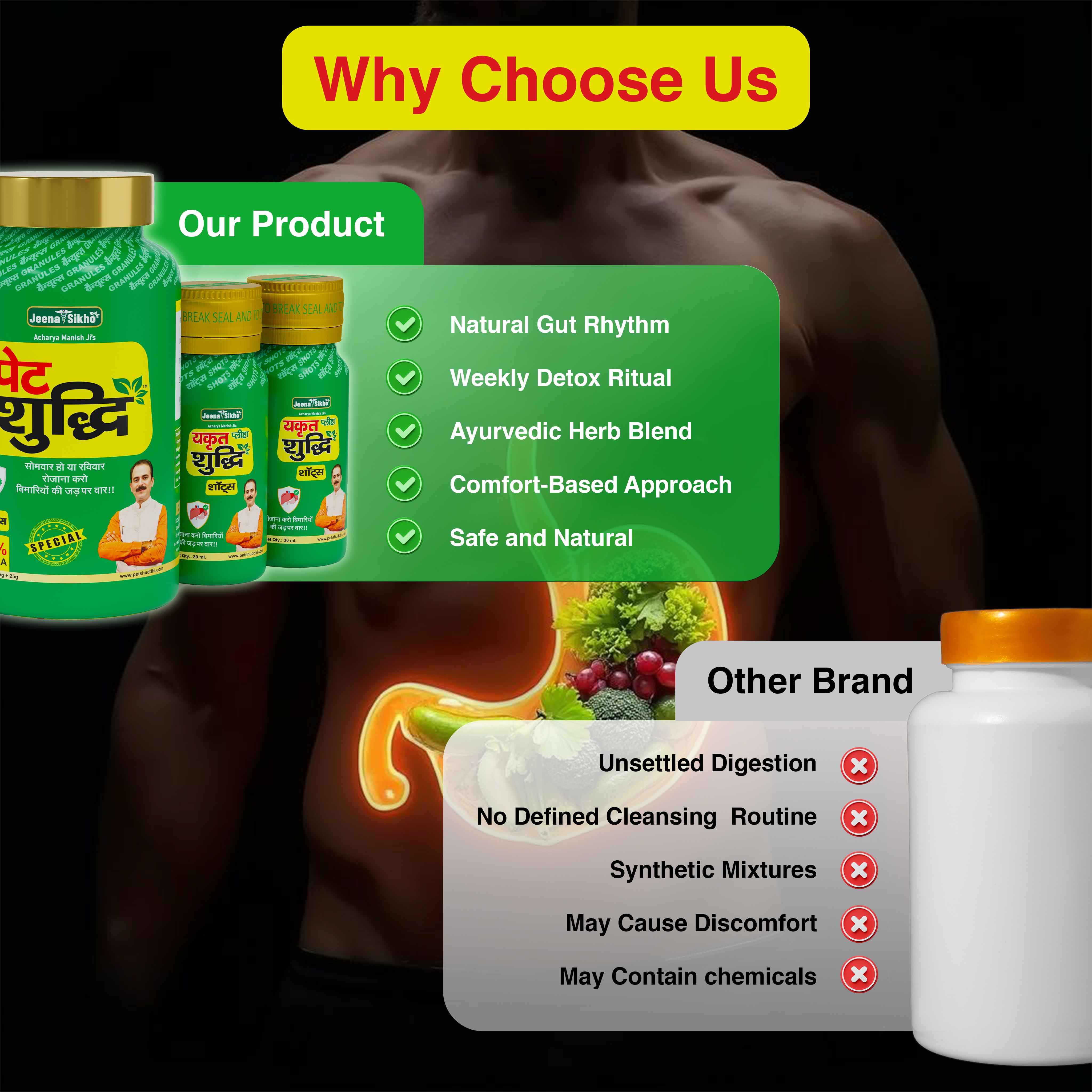 पेट Yakrit Pleeha Shuddhi Kit