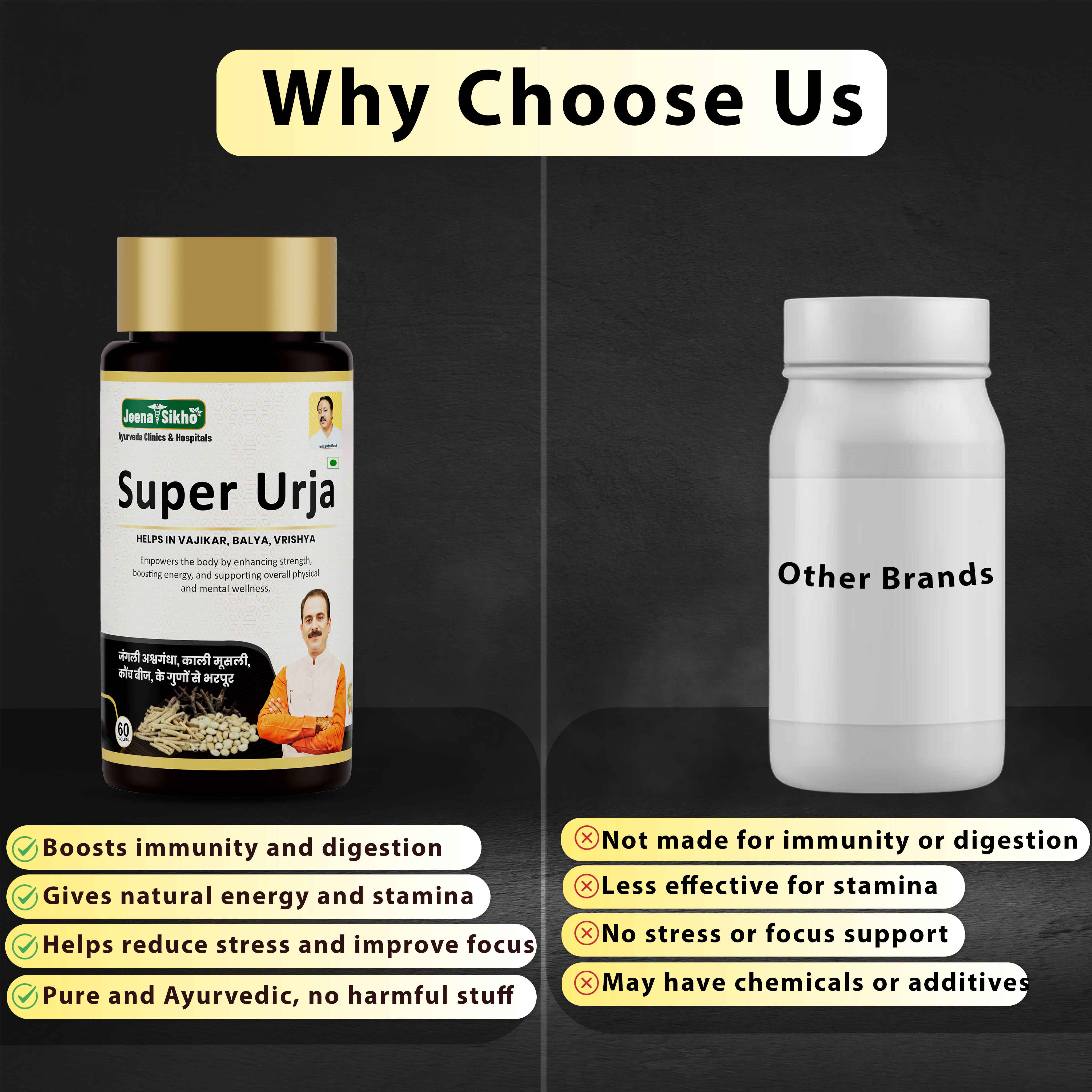 Super Urja | 60 Tablets