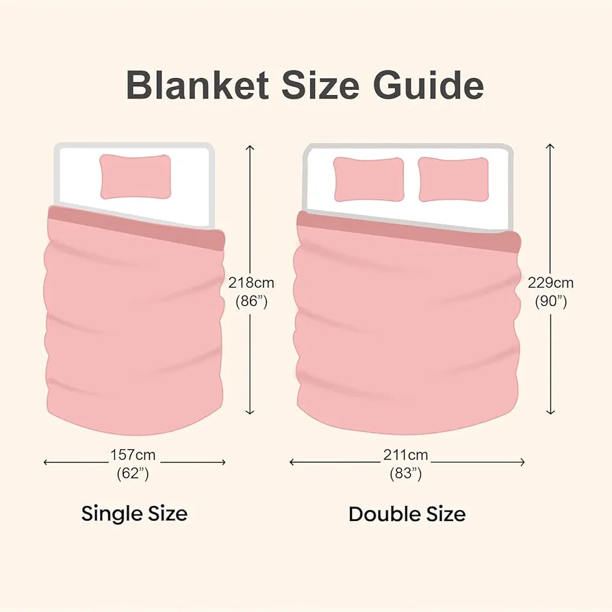 Cloth Fusion Floral Embossed Mink Blanket for Winter Double Size,Soft Kambal for Comfort & Warmth 