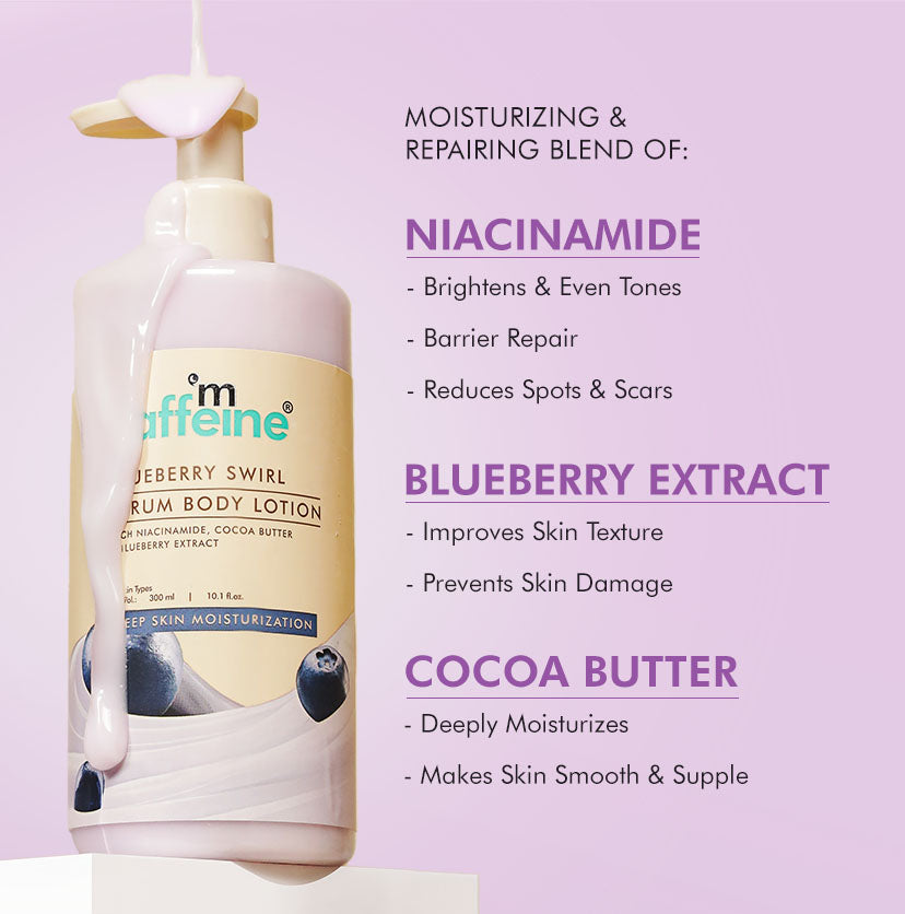 Blueberry Swirl Serum In Body Lotion With Niacinamide