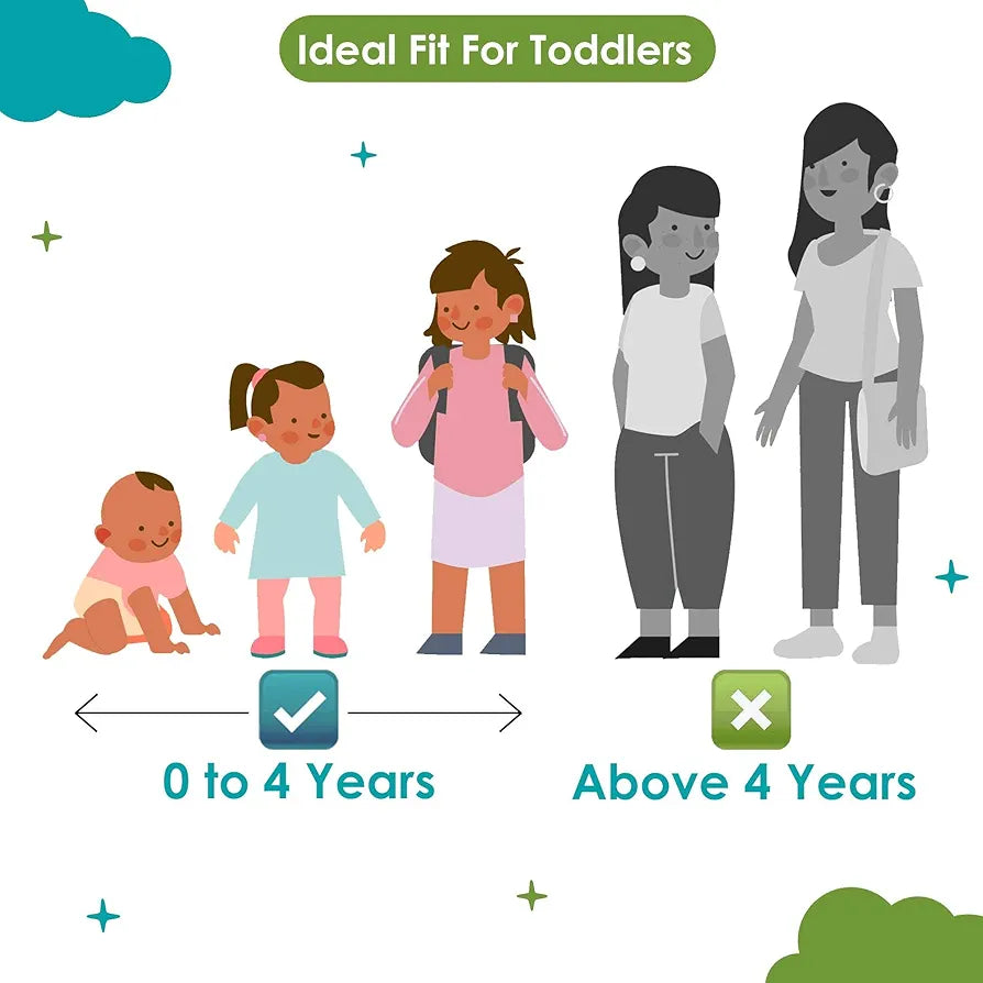 Divine Casa 100% Cotton Toddler Baby Blanket for for 0-4 Years I Skin Friendly Swaddle Dohar for Girls and Boys I 135x100 cm - Turquoise and Green