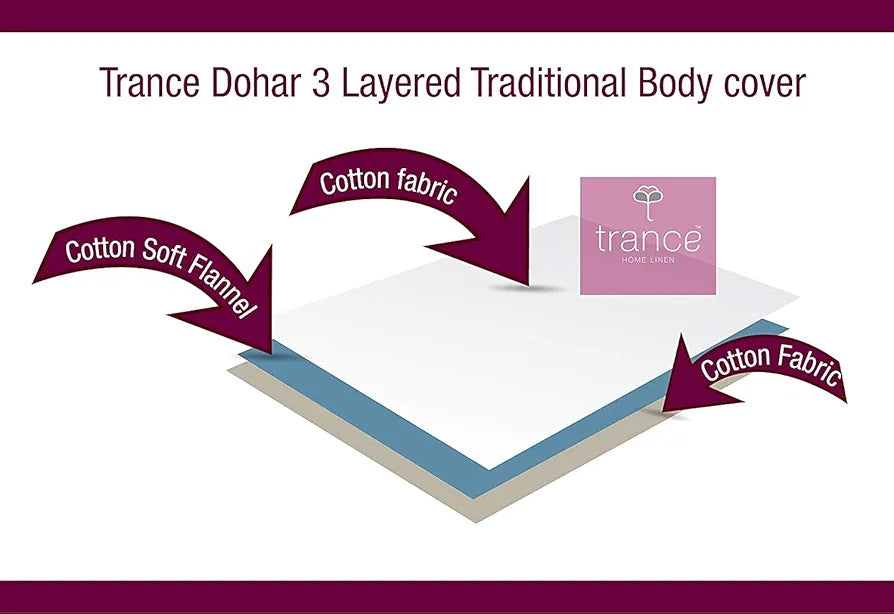 Trance Home Linen Pure Malmal Cotton Multipurpose Baby Dohar | 3-Layered Baby Swaddle | Soft -Lightweight Baby Blanket | Crib Blanket 