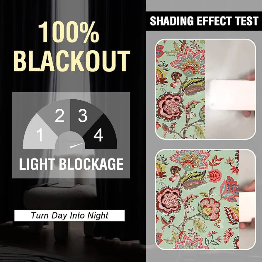 Cloth Fusion 100% Blackout Printed Premium Window Curtains 5 Feet Long Set of 2, Noise Reducing Blackout Curtains 5 Feet for Window with Grommet for Home Decor 