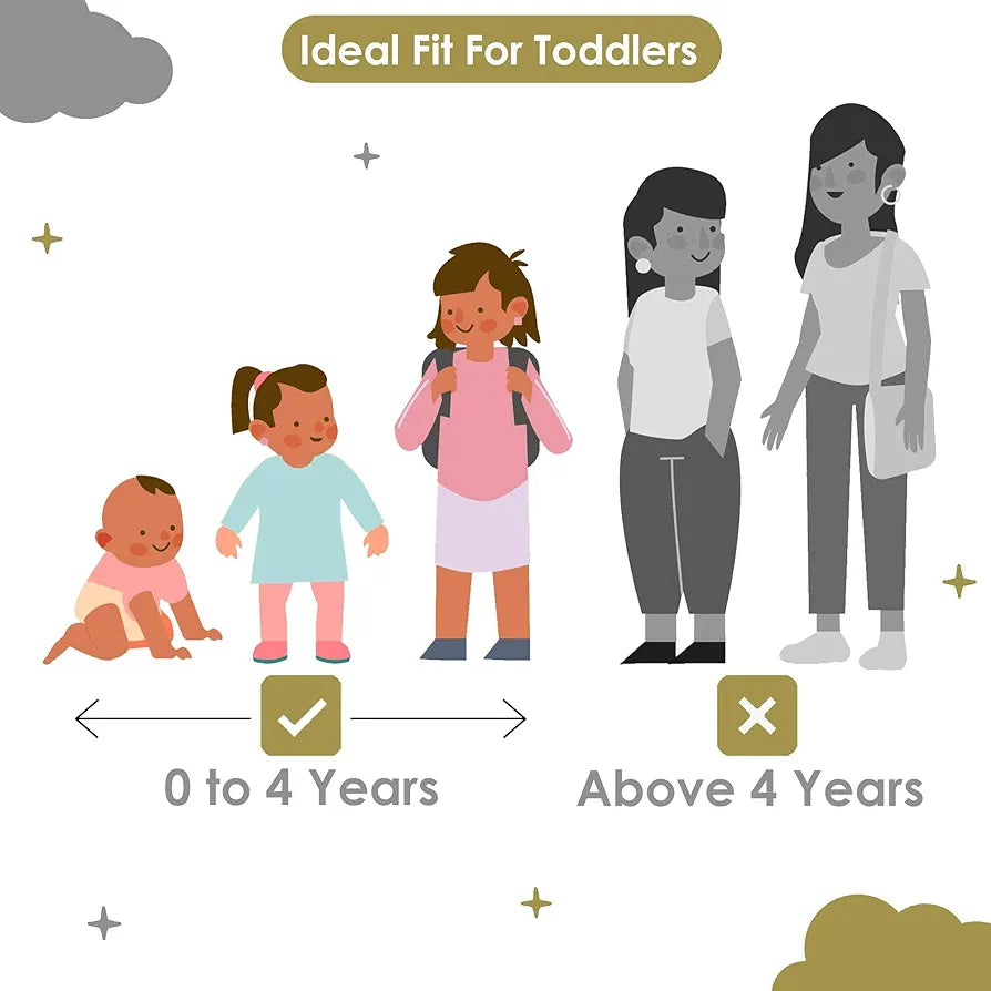 Divine Casa 120 GSM Microfiber Single Kids Dohar  | Soft & Lightweight Throw Blanket | Cozy & Breathable | All-Season Comfort | 140 x 100 CM | Floral Burst Pattern | Soybean & White