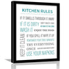 Kotart Kitchen Rules Wall Poster for Kitchen Typographic Design Framed Posters Design01