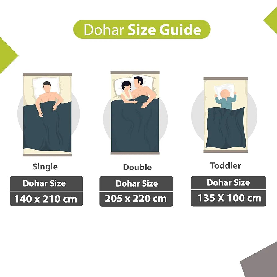 Divine Casa 100% Cotton Double Bed AC Dohar Blanket - Ultra Soft 3 Layer Lightweight Comforter for All Seasons| TC - 144, Jolly Green
