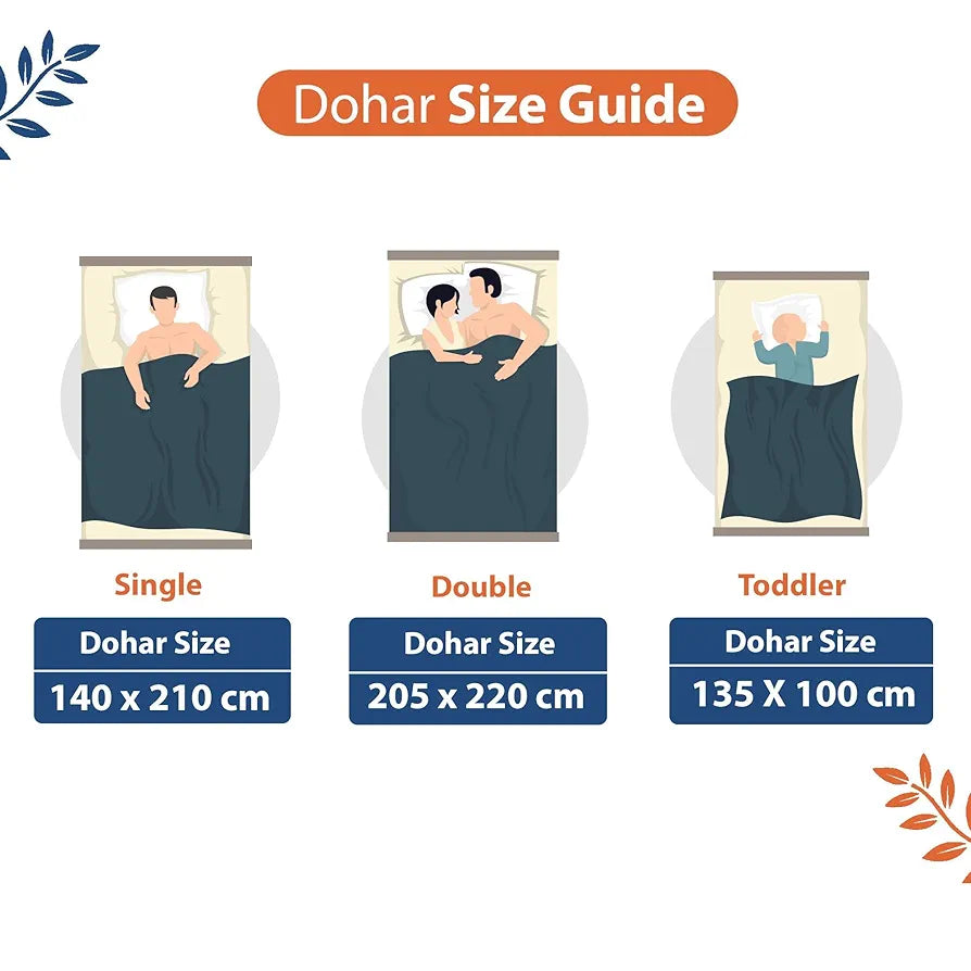 Divine Casa 120 GSM Microfiber Single Kids Dohar  | Soft & Lightweight Throw Blanket | Cozy & Breathable | All-Season Comfort | 140 x 100 CM | Geometric Pattern | Blue and Grey