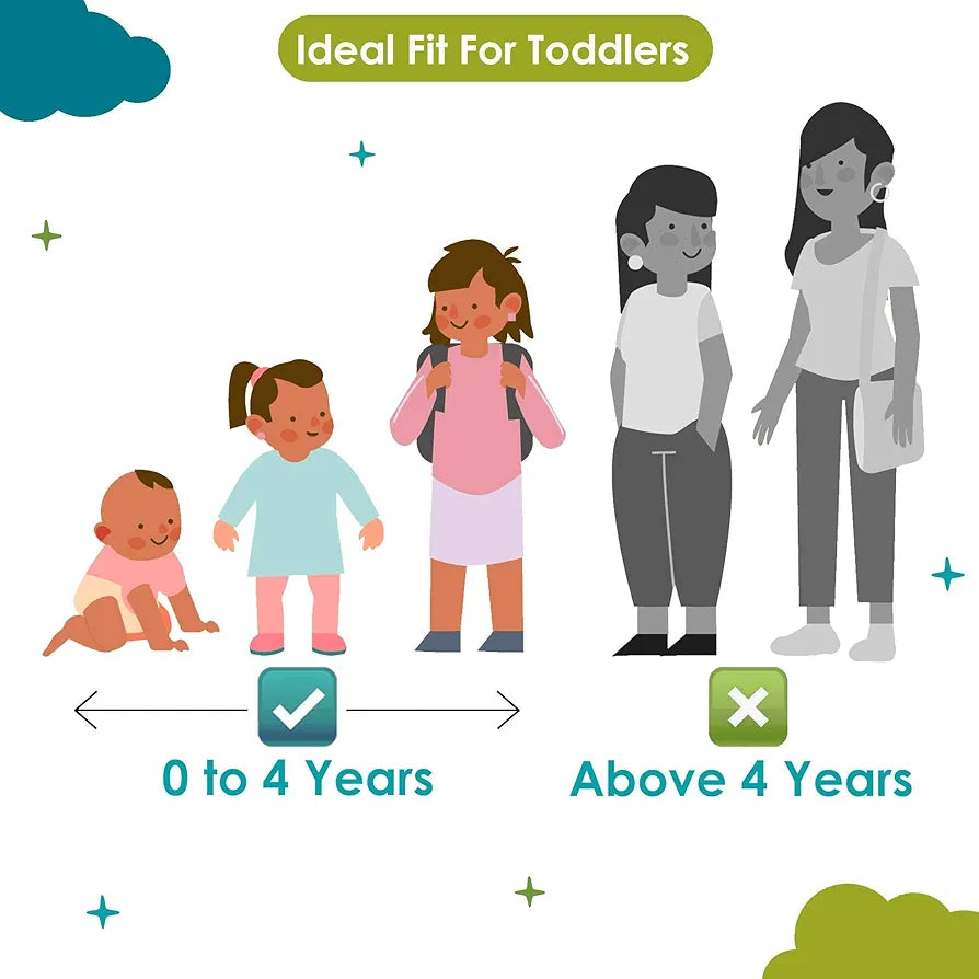 Divine Casa Floret 100% Cotton Single Kids Dohar | 120 GSM | Soft & Lightweight Throw Blanket | Cozy & Breathable Bedding | All-Season Comfort | 140 x 100 CM, Aqua