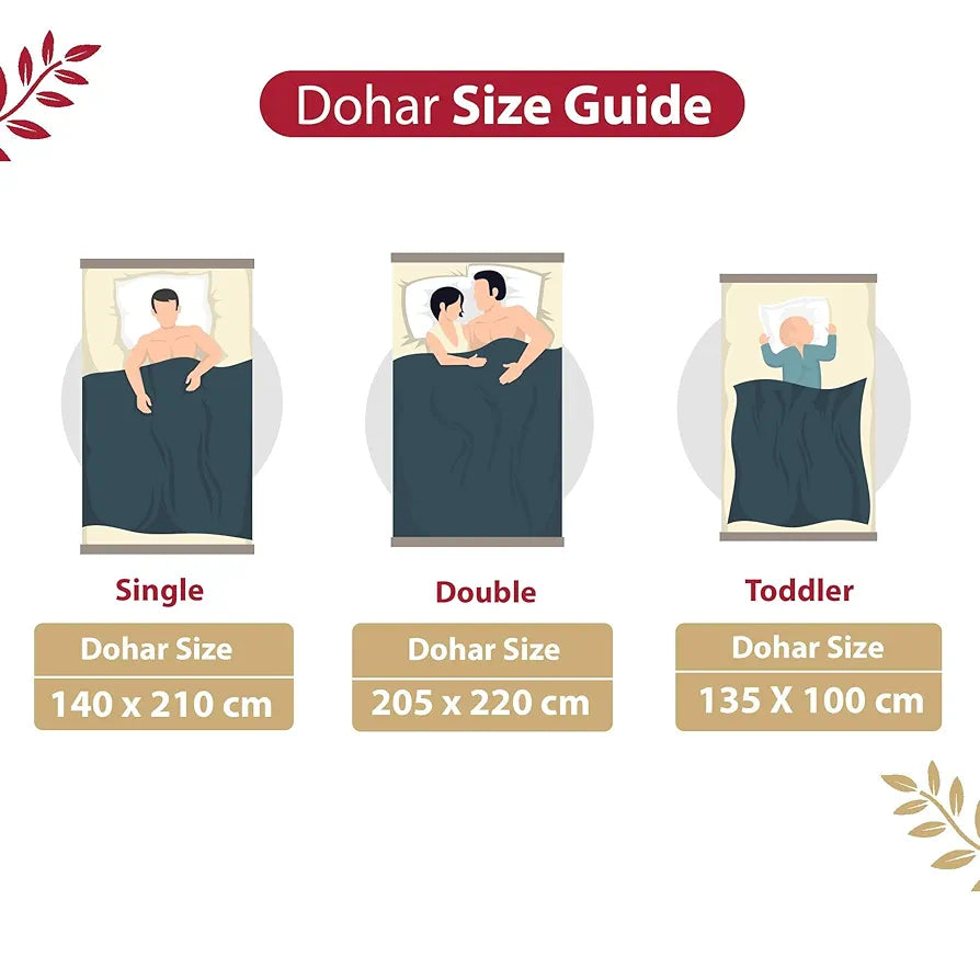 Divine Casa Floret 100% Cotton Single Dohar | 120 GSM | Soft & Lightweight Throw Blanket | Cozy & Breathable Bedding | All-Season Comfort | 210 x 140 CM, Summer Fern