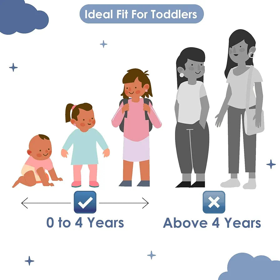 Divine Casa Floret 100% Cotton Single Kids Dohar | 120 GSM | Soft & Lightweight Throw Blanket | Cozy & Breathable Bedding | All-Season Comfort | 140 x 100 CM, Blue Beige