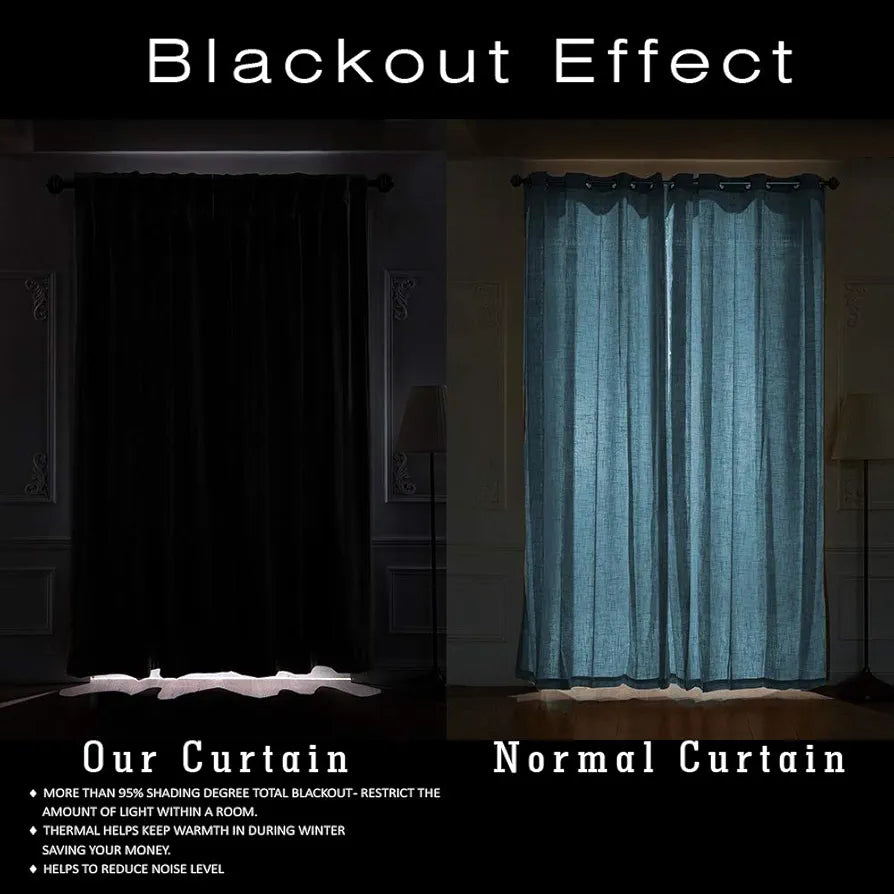 Cloth Fusion Blackout Window Curtains 5 Feet Long Set of 2, Room Darkening Blackout Curtains 5 Feet for Window with Grommet Design for Home Decor 