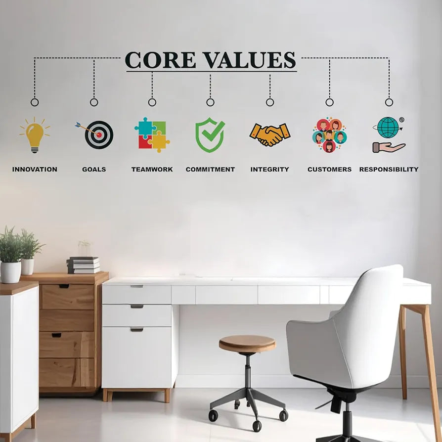 StickMe Core Values Office Corporate Motivational Quotes Wall Sticker ...