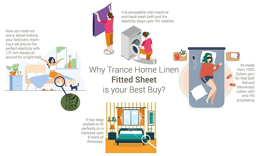 Trance Home Linen 200TC 100% Cotton 78
