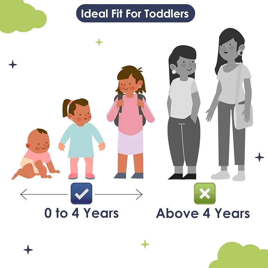 Divine Casa Floret 100% Cotton Single Kids Dohar | 120 GSM | Soft & Lightweight Throw Blanket | Cozy & Breathable Bedding | All-Season Comfort | 140 x 100 CM, Green Blue