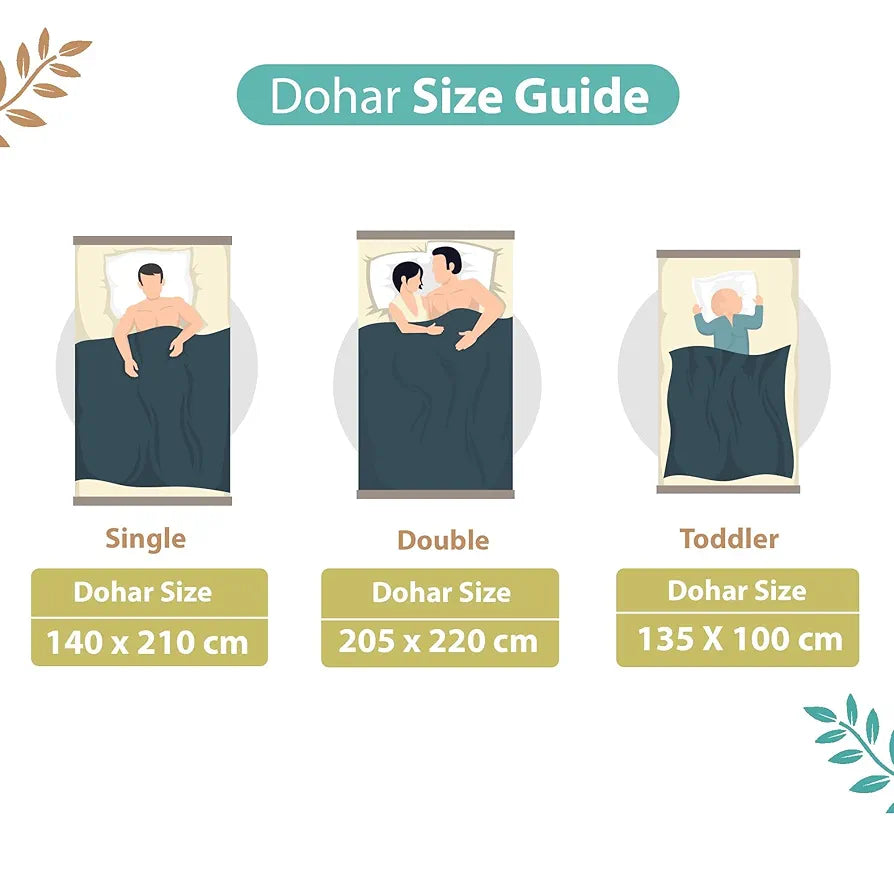 Divine Casa Floret 100% Cotton Single Dohar | 120 GSM | Soft & Lightweight Throw Blanket | Cozy & Breathable Bedding | All-Season Comfort | 210 x 140 CM, Meadow Green