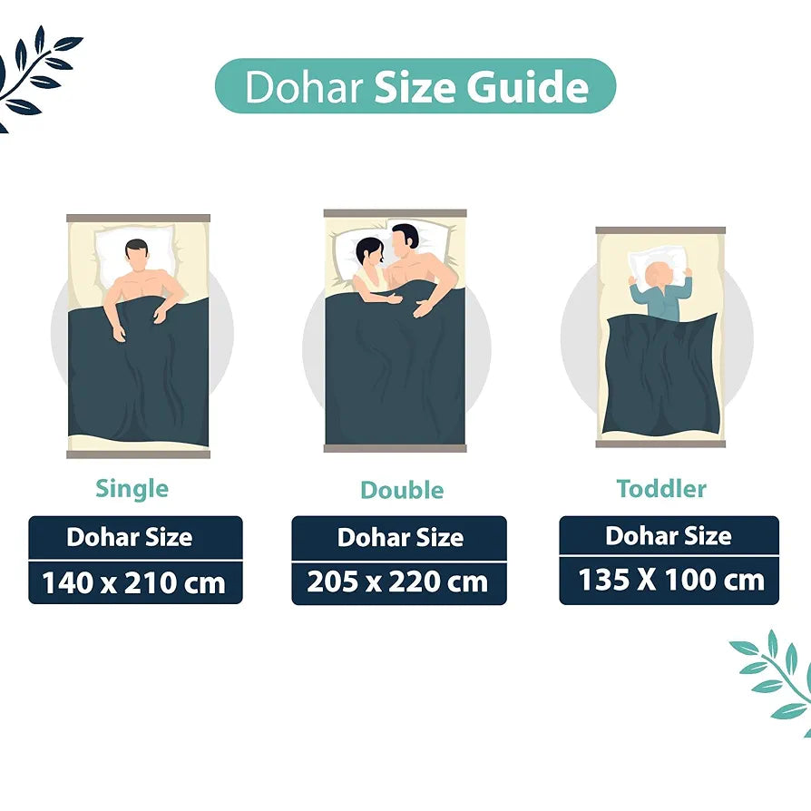 Divine Casa 120 GSM Microfiber Single Kids Dohar  | Soft & Lightweight Throw Blanket | Cozy & Breathable | All-Season Comfort | 140 x 100 CM | Floral Pattern | Bristol Blue