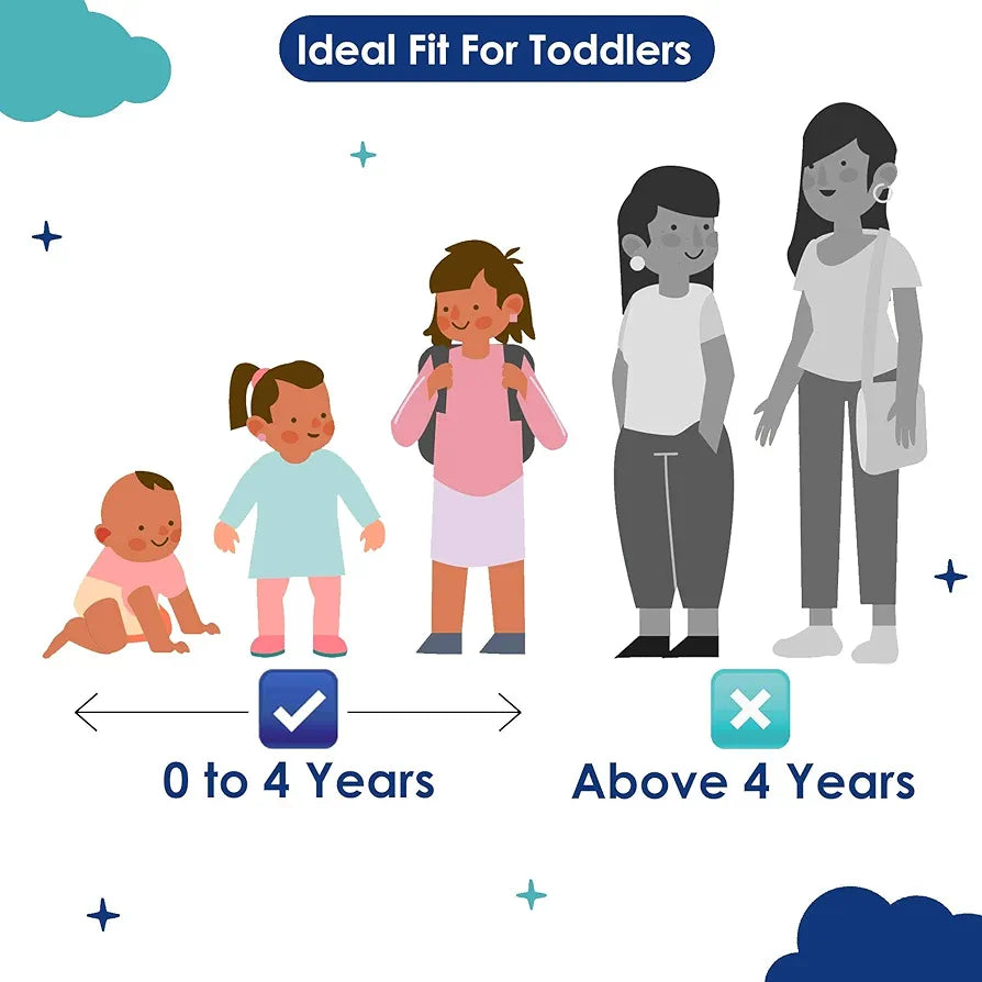 Divine Casa Floret 100% Cotton Single Kids Dohar | 120 GSM | Soft & Lightweight Throw Blanket | Cozy & Breathable Bedding | All-Season Comfort | 140 x 100 CM, Blue Aqua