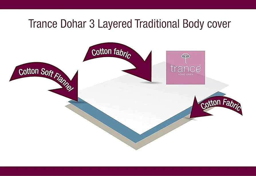 Trance Home Linen Pure Malmal Cotton Multipurpose Baby Dohar | 3-Layered Baby Swaddle | Soft -Lightweight Baby Blanket | Crib Blanket 