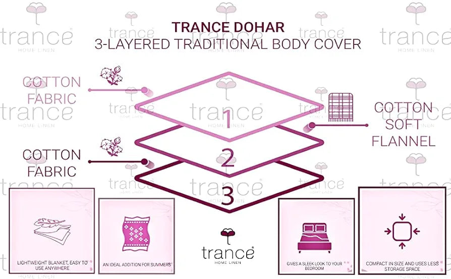 Trance Home Linen Cotton Malmal Double Dohar 84