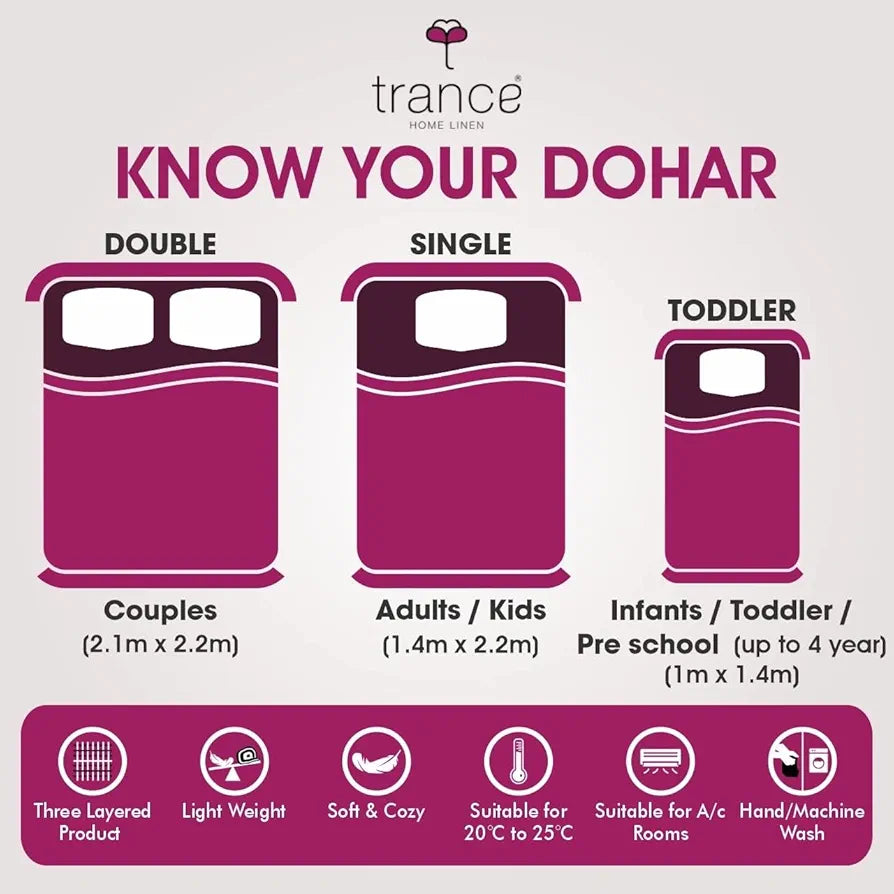 Trance Home Linen 150 GSM Pure Cotton Reversible Dohar Single Bed Size | AC Blanket Comforter | Soft Light-Weight Bed Blanket 