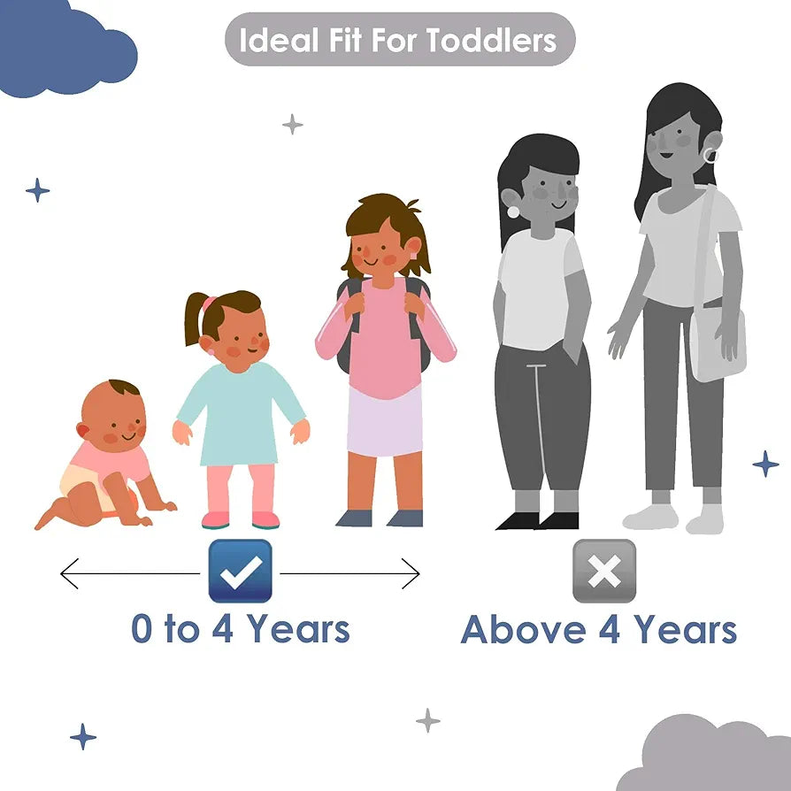 Divine Casa Floret 100% Cotton Single Kids Dohar | 120 GSM | Soft & Lightweight Throw Blanket | Cozy & Breathable Bedding | All-Season Comfort | 140 x 100 CM, Grey Blue