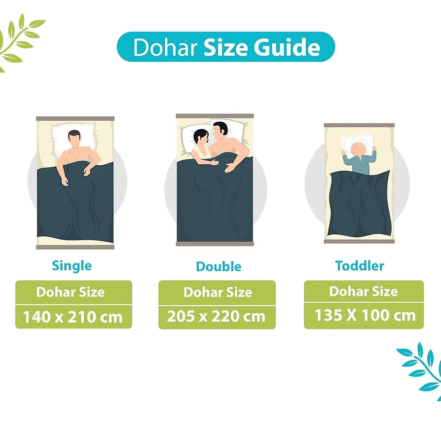 Divine Casa Floret 100% Cotton Single Dohar | 120 GSM | Soft & Lightweight Throw Blanket | Cozy & Breathable Bedding | All-Season Comfort | 210 x 140 CM, Aqua