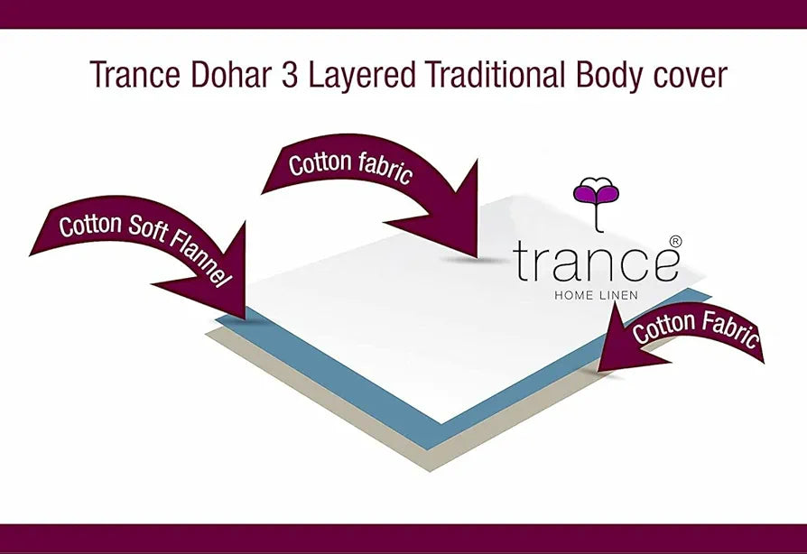 Trance Home Linen® Pure Malmal Cotton Multipurpose Baby Dohar | 3-Layered Baby Swaddle | Soft -Lightweight Baby dohar | Crib Blanket 