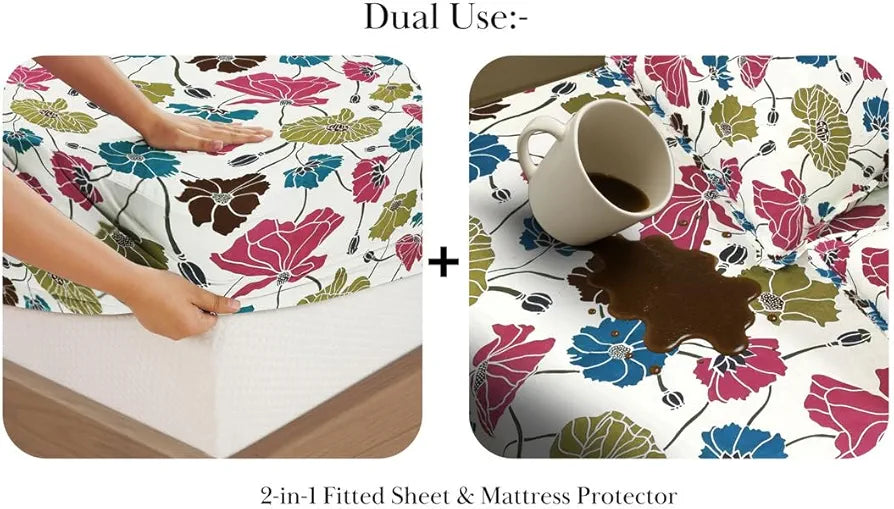 HOMEKART Waterproof Fitted Bedsheet for King Size 78x72+10 inch | Leakproof, Noiseless, Skin-Friendly | Elastic Bed Sheet with 2 Pillow Covers | Dustproof & Breathable -White & Blue