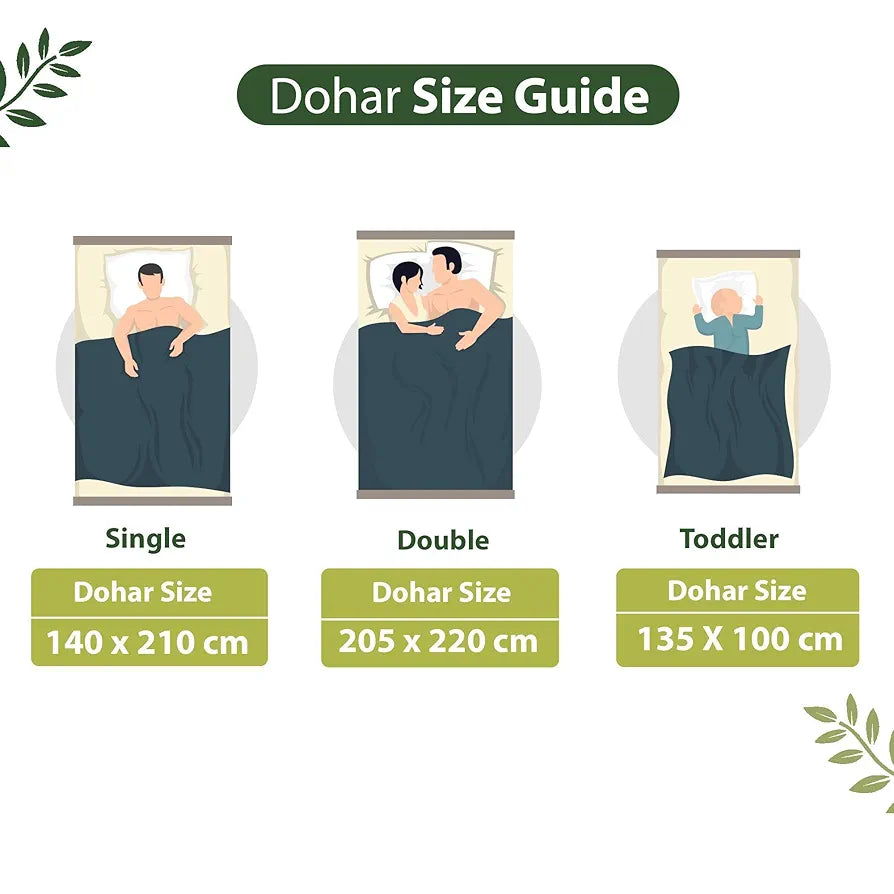 Divine Casa 120 GSM Glace Cotton Single Bed Dohar | Lightweight & Reversible AC Blanket | 210 x 140 CM, Olive Green & Azure Blue