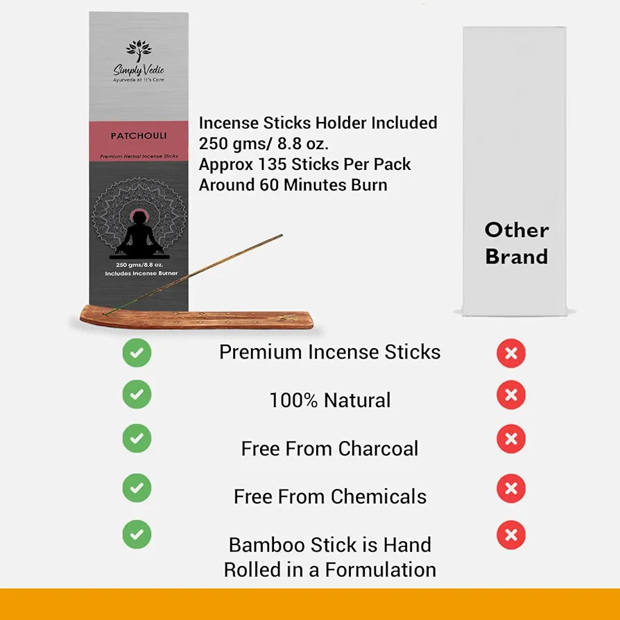 Simply Vedic Patchouli Incense Sticks – 250g Pack  | Charcoal-Free | Natural Essential Oils for Meditation, Yoga, Relaxation, Prayers & Aromatherapy