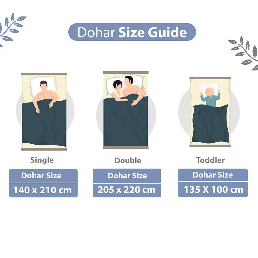 Divine Casa 120 GSM Microfiber Single Kids Dohar  | Soft & Lightweight Throw Blanket | Cozy & Breathable | All-Season Comfort | 140 x 100 CM | Rain Dash Pattern | Rainy Blue