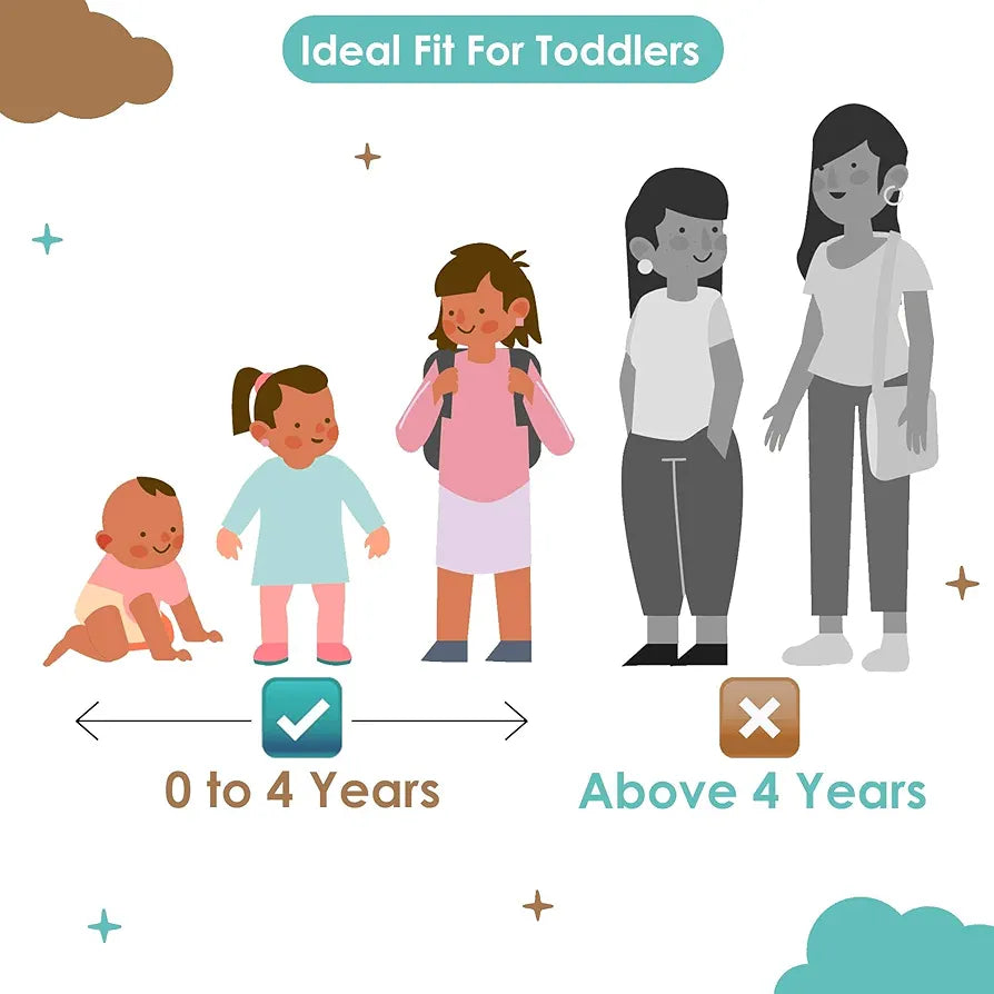 Divine Casa Floret 100% Cotton Single Kids Dohar | 120 GSM | Soft & Lightweight Throw Blanket | Cozy & Breathable Bedding | All-Season Comfort | 140 x 100 CM, Meadow Green