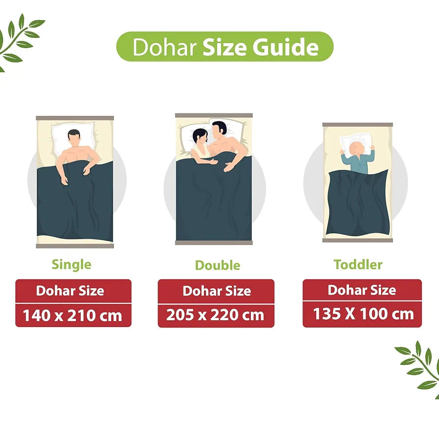 Divine Casa Pure Cotton Printed Single Dohar | 120 GSM | Soft & Lightweight Throw Blanket | Cozy & Breathable Bedding | All-Season Comfort | 210 x 140 CM, Ice Green