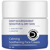 Dermistry Sensitive & Dry To Very Dry Skin Hydrating Deep Moisturizer Face Cream - 50 ml
