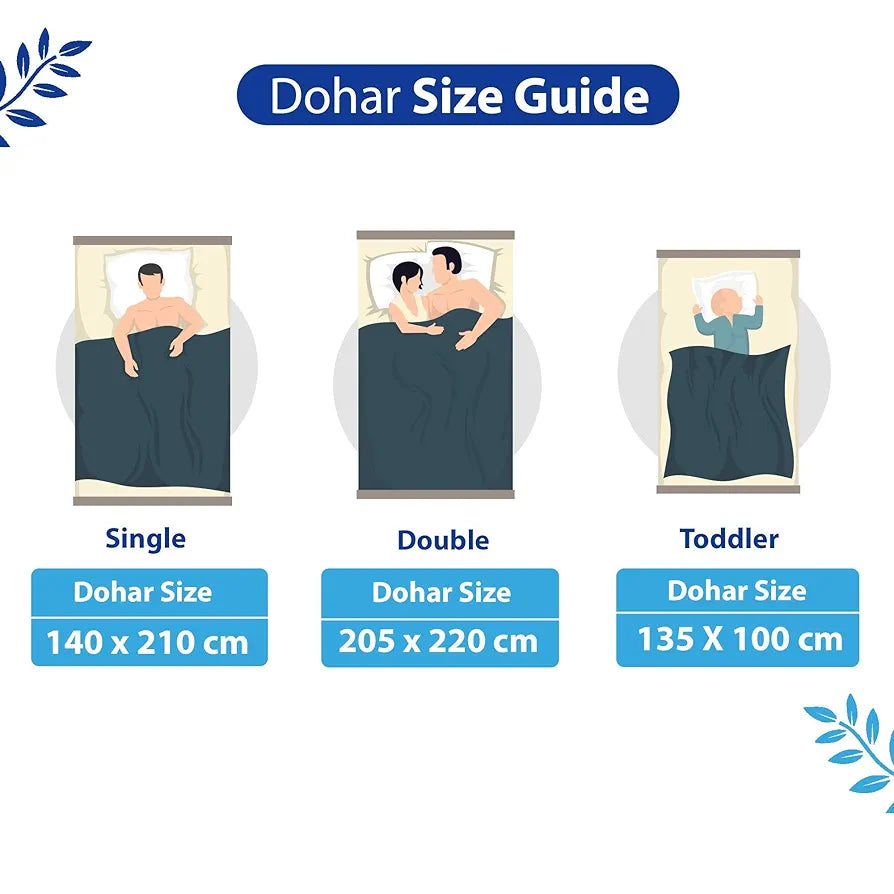 Divine Casa Floret 100% Cotton Double Dohar | 120 GSM | Soft & Lightweight Throw Blanket | Reversible Design | Cozy & Breathable Bedding | All-Season Comfort | 220 x 205 CM, Blue Aqua