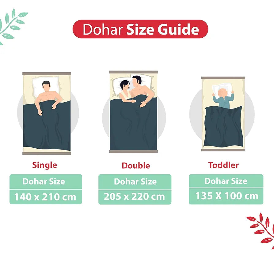 Divine Casa 100% Cotton Double Bed Dohar | Ultra-Soft Reversible AC Blanket | Cozy & Lightweight Quilt | 220 x 205 CM, Mint Blossom Haven