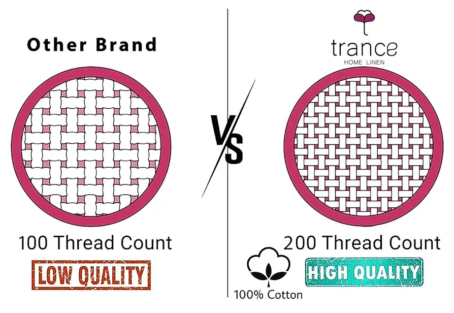 Trance Home Linen 200Tc 100% Cotton 78