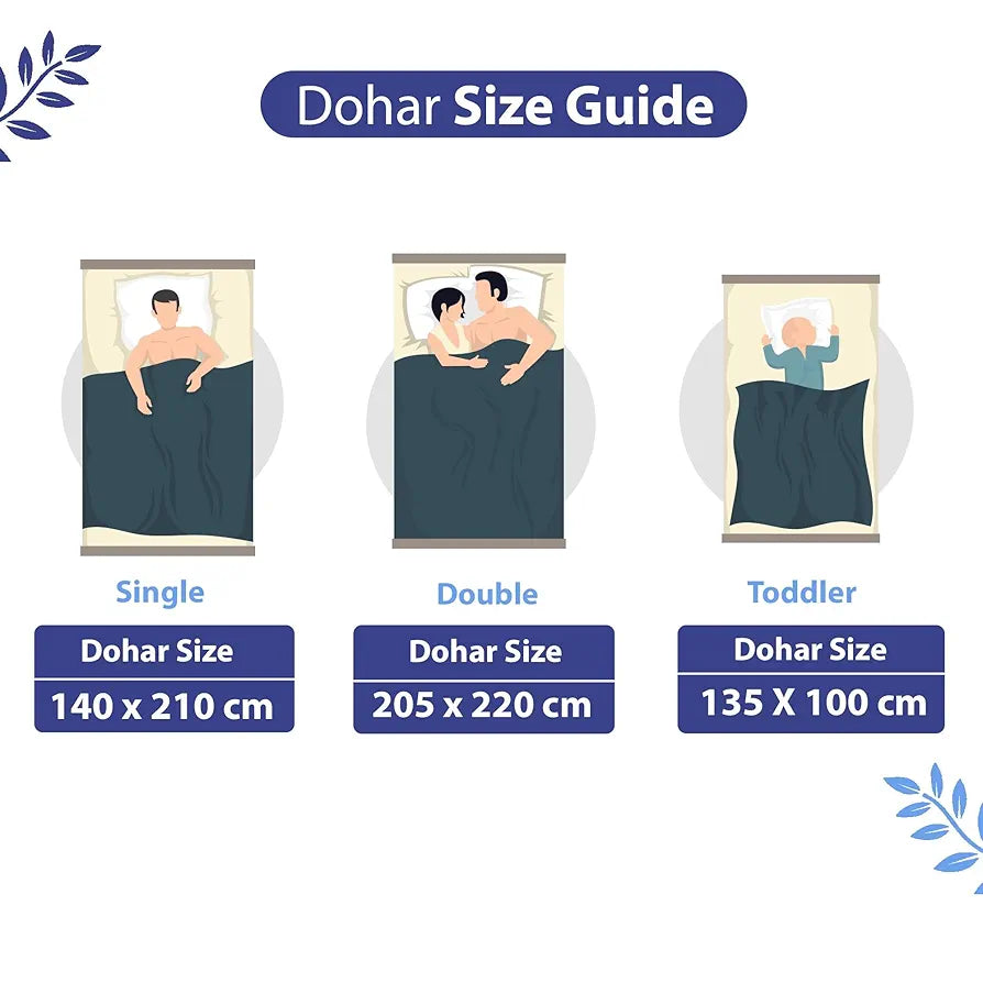 Divine Casa Floret 100% Cotton Single Dohar | 120 GSM | Soft & Lightweight Throw Blanket | Cozy & Breathable Bedding | All-Season Comfort | 210 x 140 CM, Dazzling Blue
