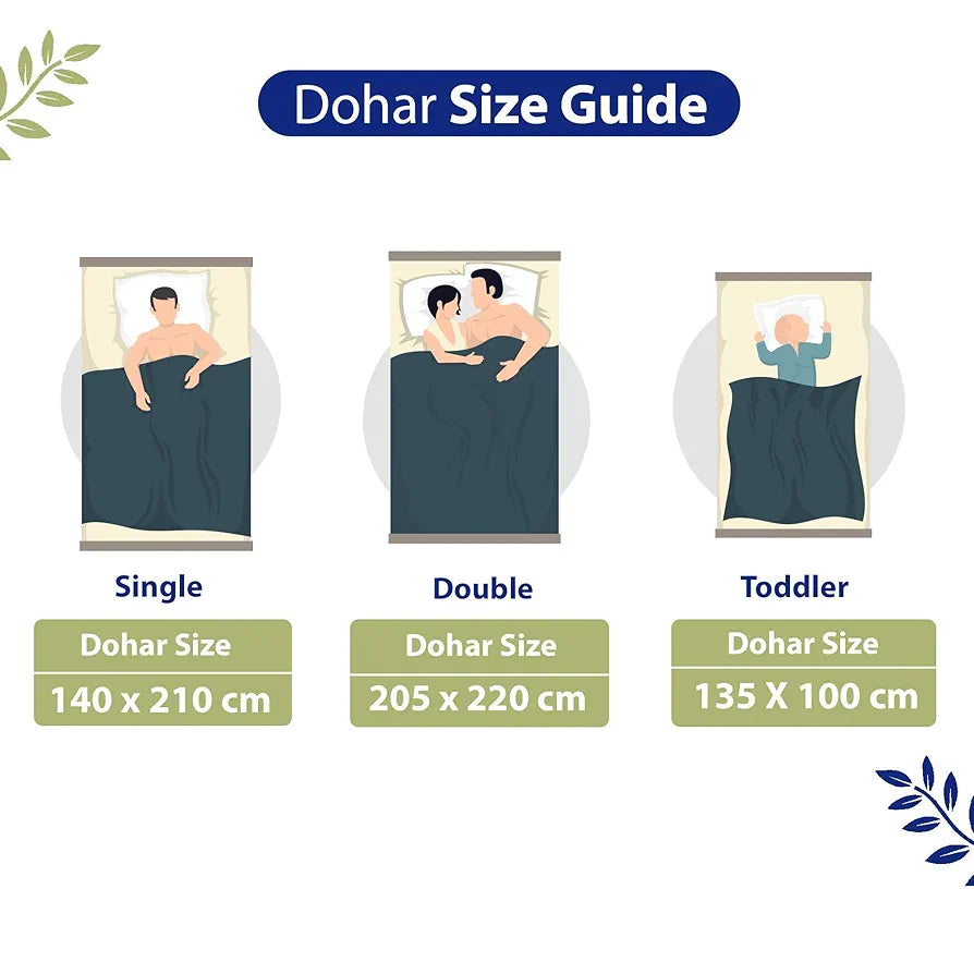 Divine Casa Floret 100% Cotton Double Dohar | 120 GSM | Soft & Lightweight Throw Blanket | Reversible Design | Cozy & Breathable Bedding | All-Season Comfort | 220 x 205 CM, Palm Green