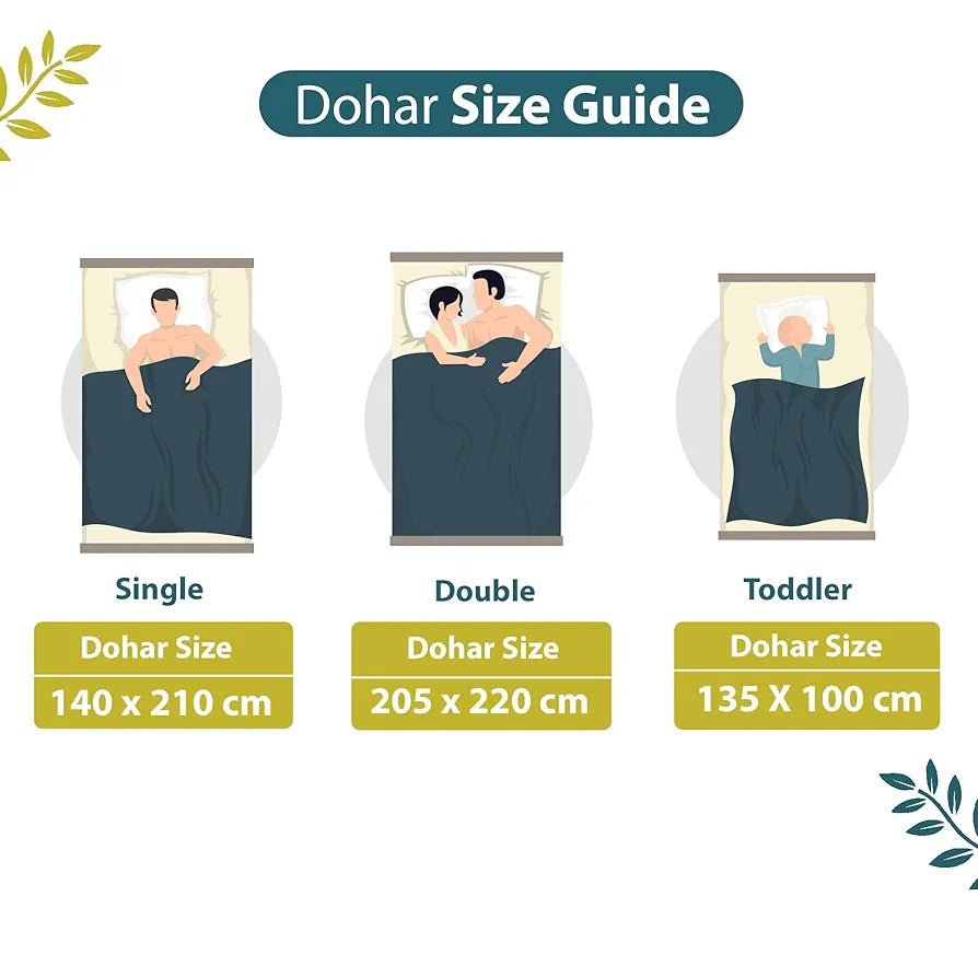 Divine Casa 120 GSM Microfiber Double Dohar | Soft & Lightweight Throw Blanket | Cozy & Breathable | All-Season Comfort | 220 x 205 CM | Geometric Maze Pattern | Teal Green & White