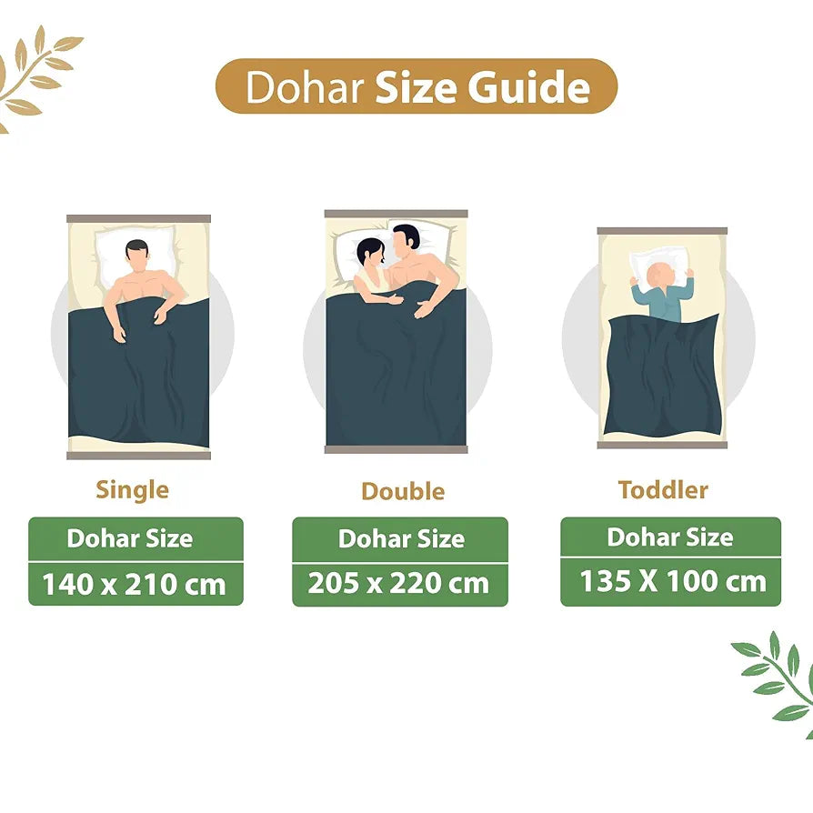 Divine Casa Pure Cotton Printed Single Dohar | 120 GSM | Soft & Lightweight Throw Blanket | Cozy & Breathable Bedding | All-Season Comfort | 210 x 140 CM, Water Blue