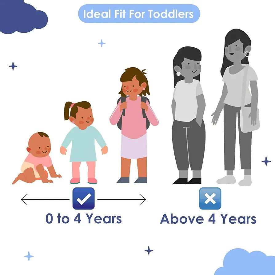 Divine Casa Floret 100% Cotton Single Kids Dohar | 120 GSM | Soft & Lightweight Throw Blanket | Cozy & Breathable Bedding | All-Season Comfort | 140 x 100 CM, Dazzling Blue