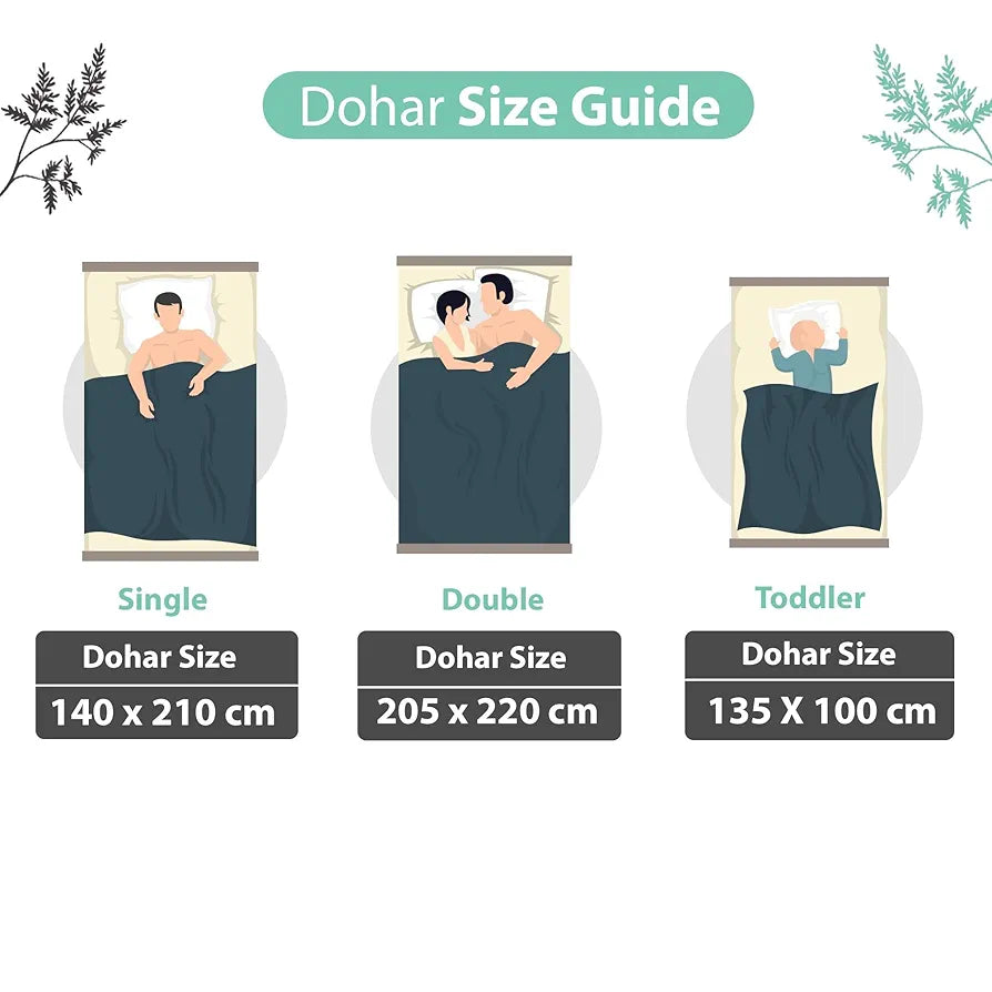 Divine Casa Floret 100% Cotton Single Dohar | 120 GSM | Soft & Lightweight Throw Blanket | Cozy & Breathable Bedding | All-Season Comfort | 210 x 140 CM, Beach Glass