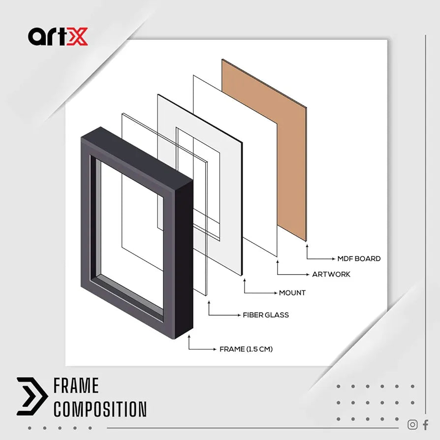 ArtX Paper Premium Abstract Kitchen Wall Art Painting, Multicolor, Abstract, 18X24 in, Set of 1