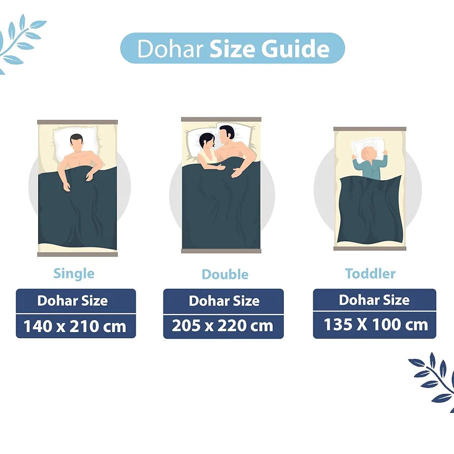 Divine Casa 120 GSM Microfiber Single Kids Dohar  | Soft & Lightweight Throw Blanket | Cozy & Breathable | All-Season Comfort | 140 x 100 CM | Hexagonal Pattern | Legion Blue